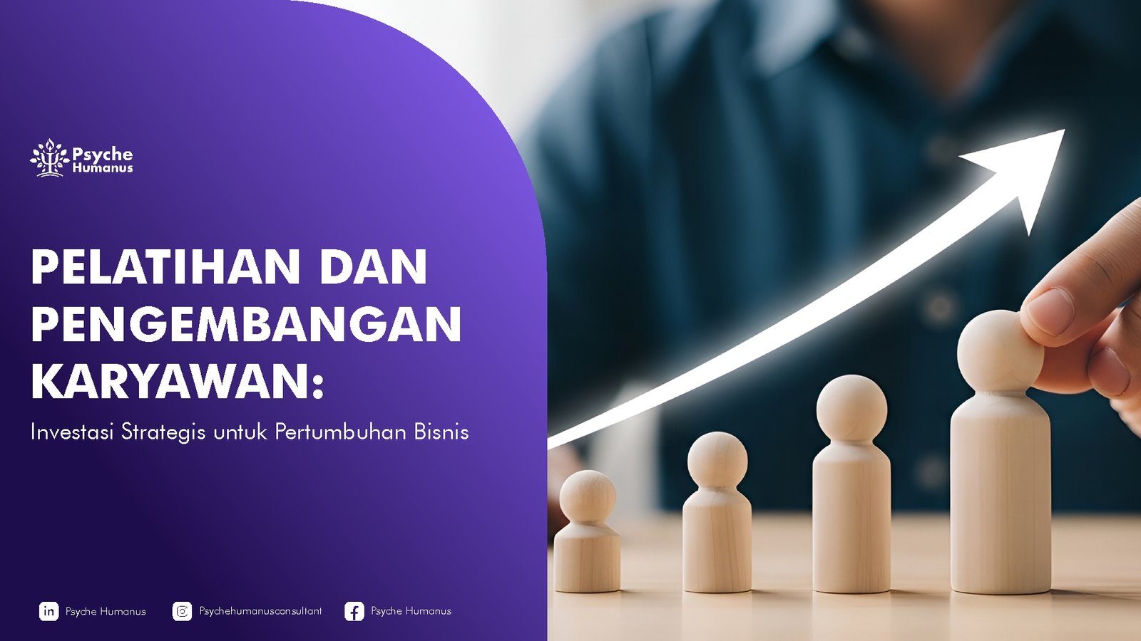 Pelatihan dan Pengembangan Karyawan